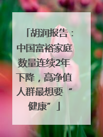 胡润报告：中国富裕家庭数量连续2年下降，高净值人群最想要“健康”