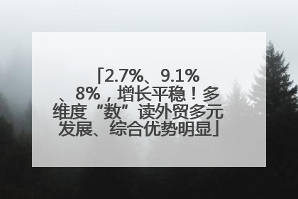 2.7%、9.1%、8%，增长平稳！多维度“数”读外贸多元发展、综合优势明显